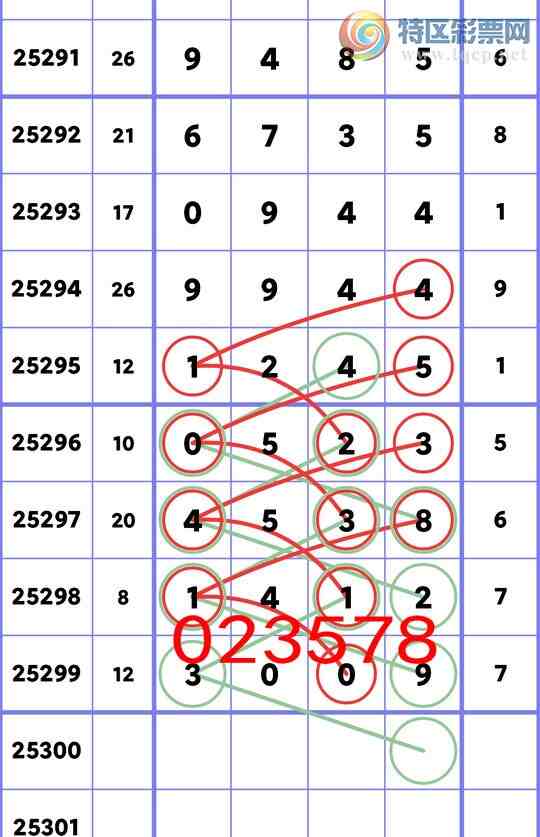 [] 25300ڣͷβ3XX9ͼͼ桿746 / :д / ID:1159142