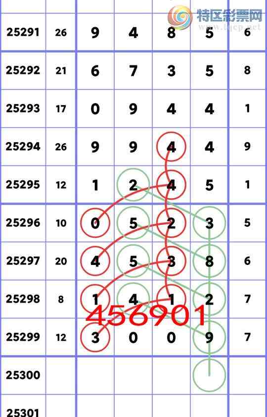 [] 25300ڣ׽ͷβ(Ԥ3XX9ͼ]171 / : / ID:1159146