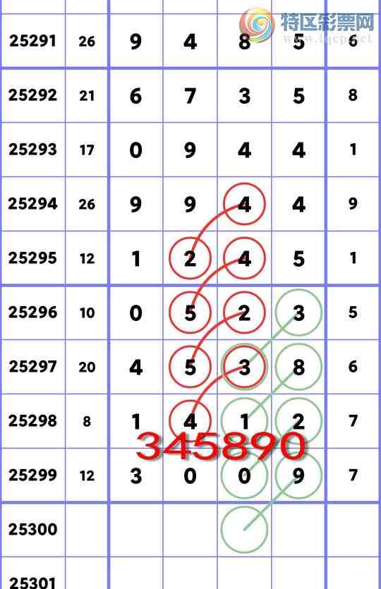 [] 25300ڣ׽ͷβ(Ԥ3XX9ͼ]46 / : / ID:1159146