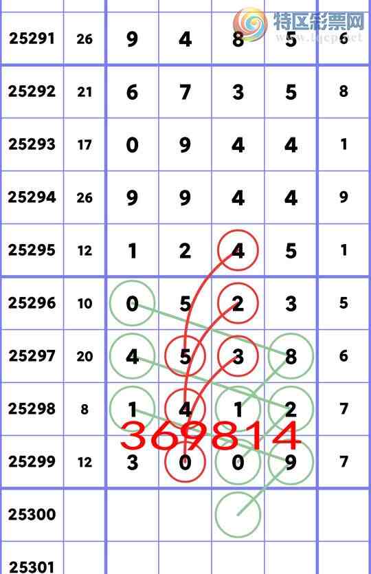 [] 25300ڣβͷã3βͼ]983 / :EW10563 / ID:1159148