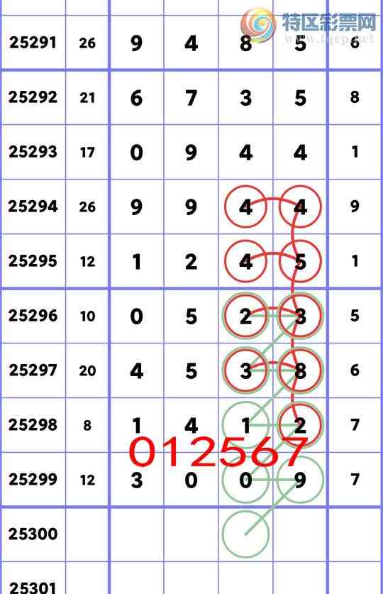 [] 25300ڣβͷã3βͼ]210 / :EW10563 / ID:1159148