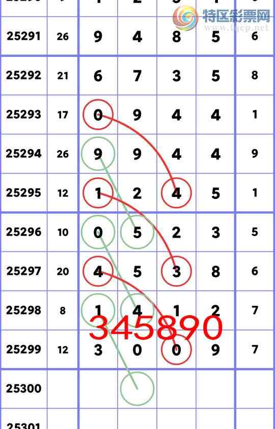 [] 25300:ж,X00X,X53X,X52X,X24X,X94X,X73Xͼ]492 / : / ID:1159157