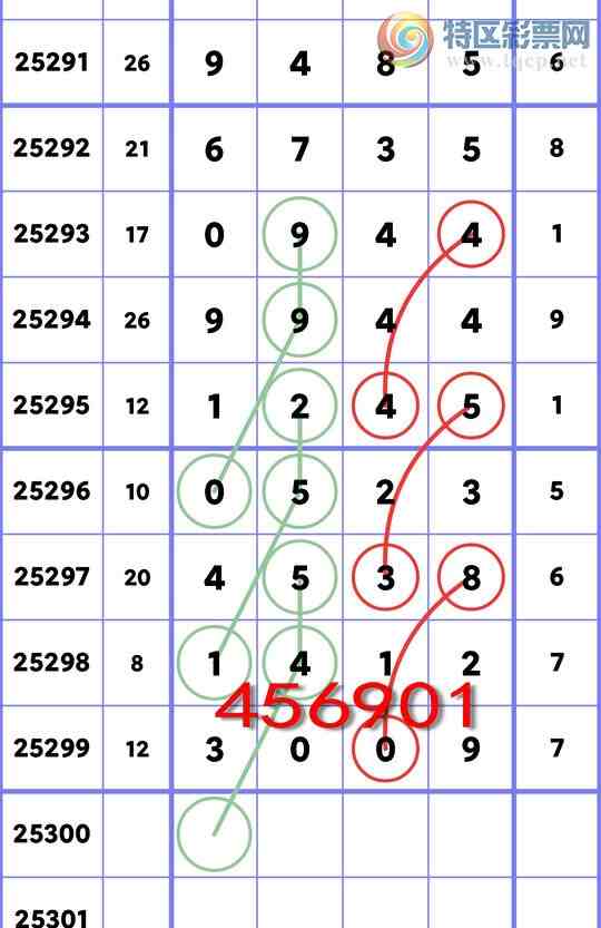 [] 25300:ж,X00X,X53X,X52X,X24X,X94X,X73Xͼ]258 / : / ID:1159157