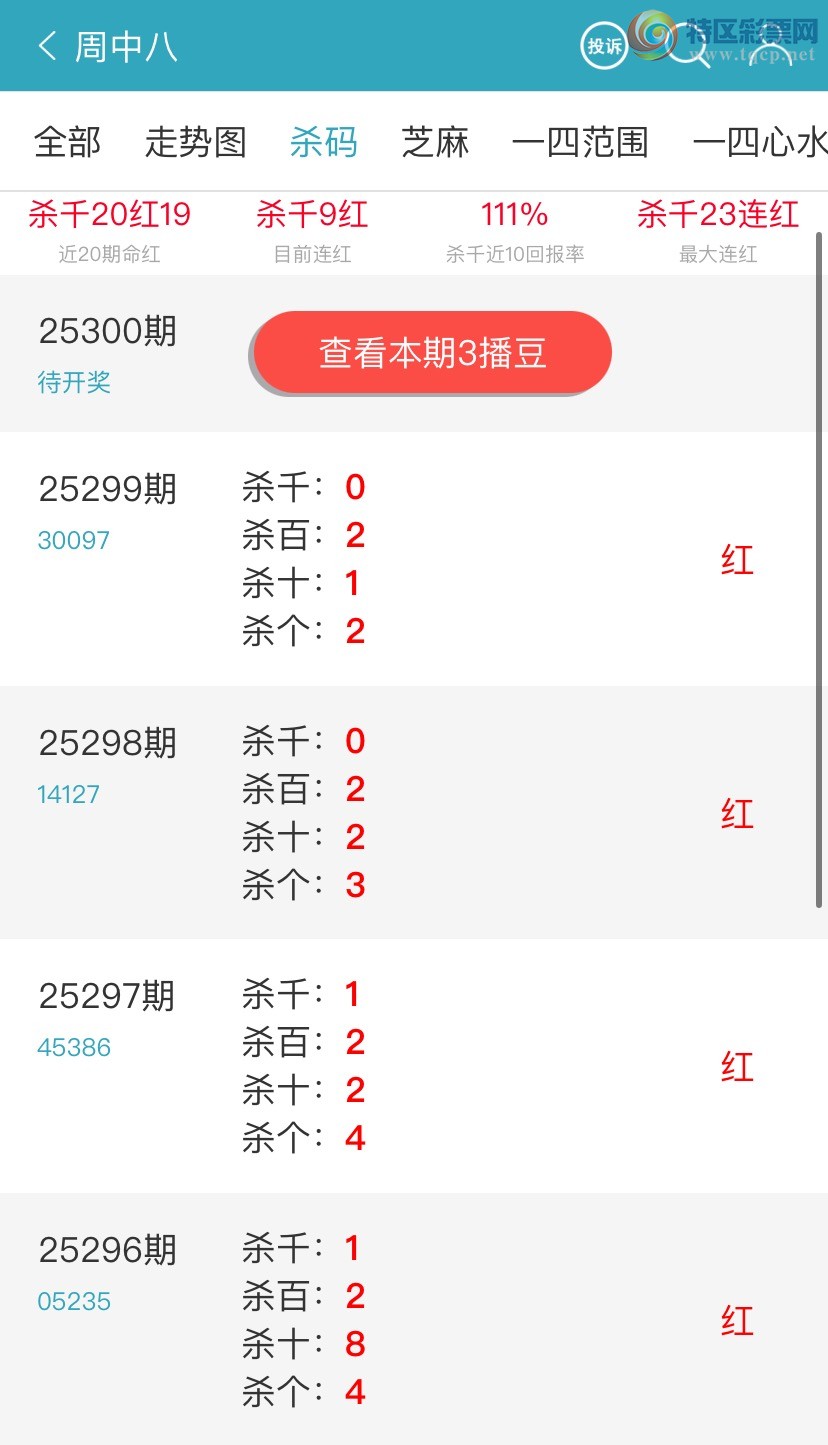 [������] 25300�ڣ����аˡ�������ͷ162 / ����:���а� / ����ID:1159385