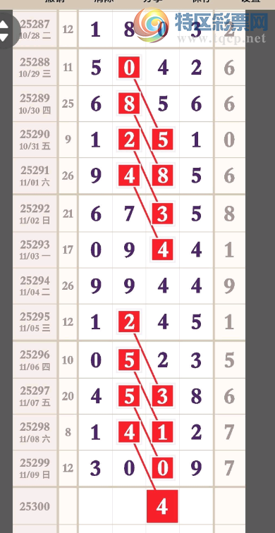 [] 25300ڣ֥鷶Χ ɲοͼ桿475 / :ԵĪ / ID:1159377