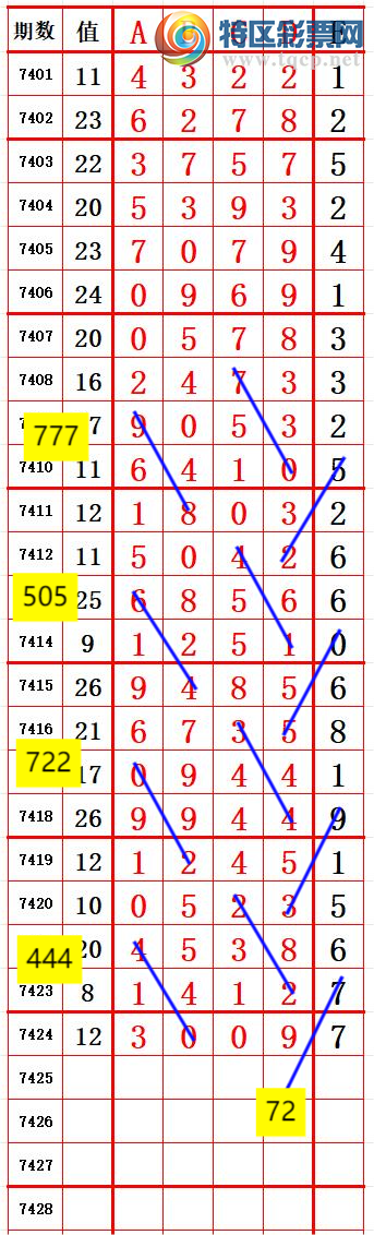 [] 25300ڣһ׷׷! ץβ20435ͼ桿90 / :һ׷׷ / ID:1158958