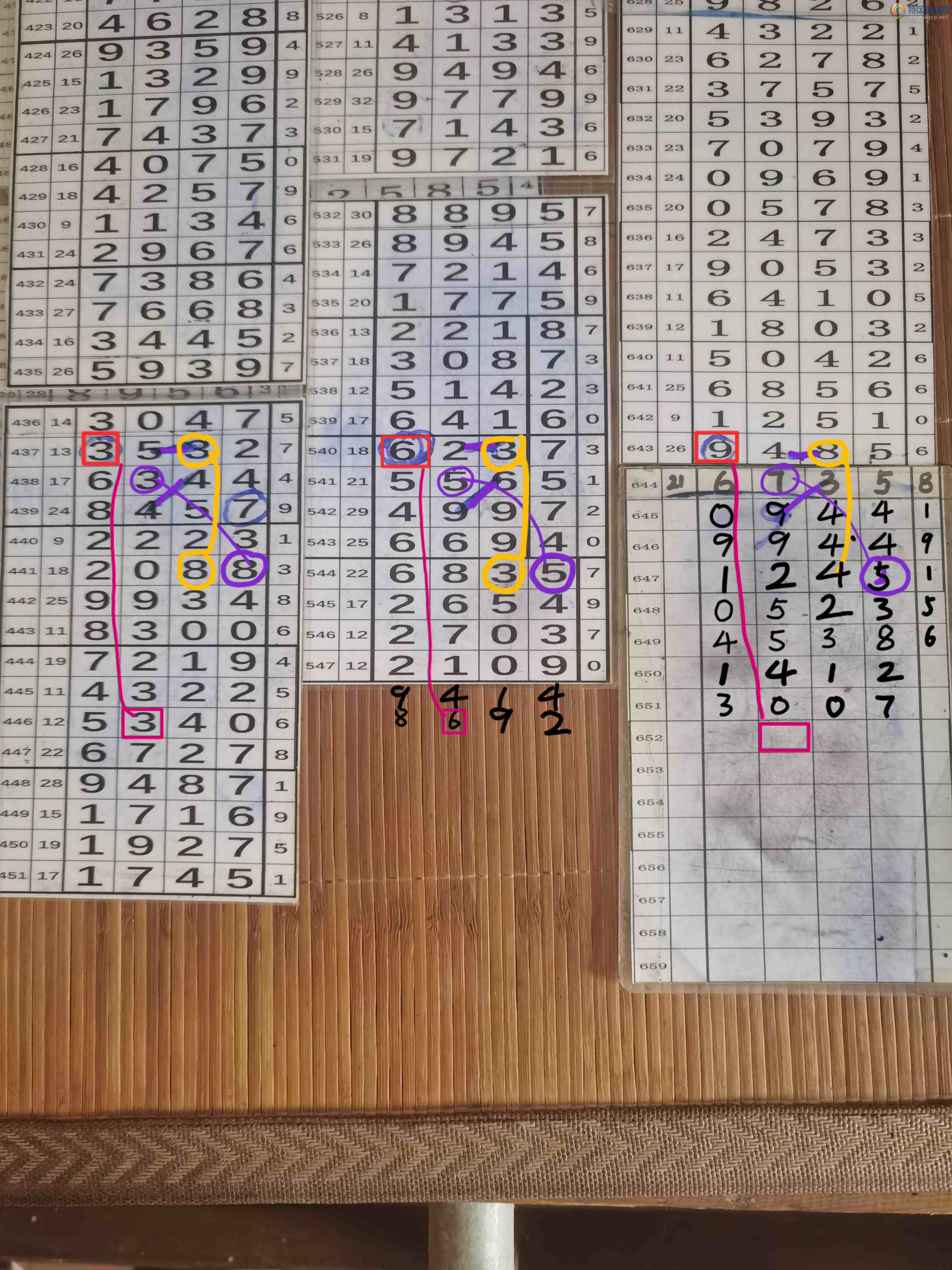 [] 25300ڣͼ738 / :Ĵ / ID:1159441