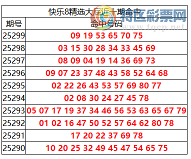 [8] 25300ڣ8ֲڴ׺6 ɱ21519 / :ͷ-С / ID:1159469