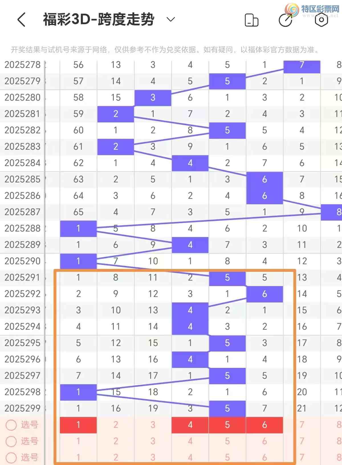 [3D] 25300ڣ3D300ڷƼ482 / :ױ / ID:1159490