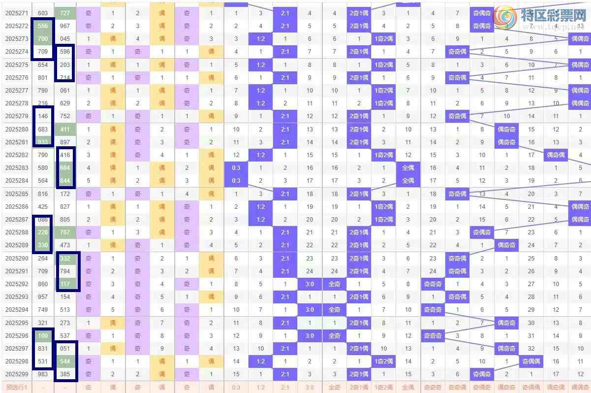 [3D] 25300ڣ300/3DۺϷŷ351 / :ң / ID:1159493