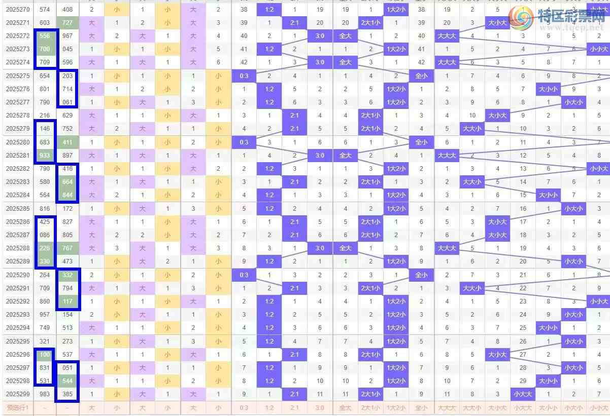 [3D] 25300ڣ300/3DۺϷŷ423 / :ң / ID:1159493