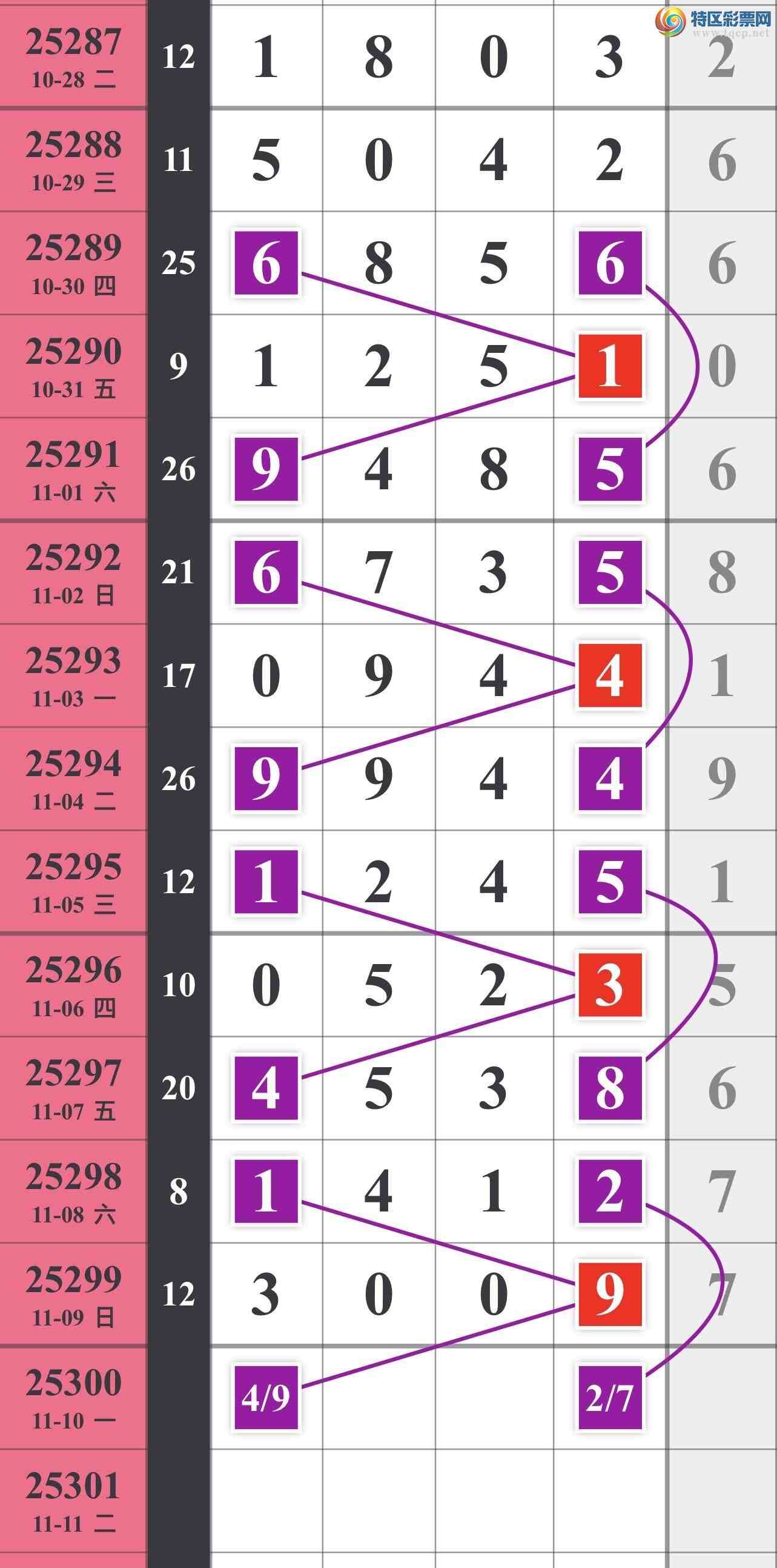 [] 25300ڣ642 / :䱦 / ID:1159506