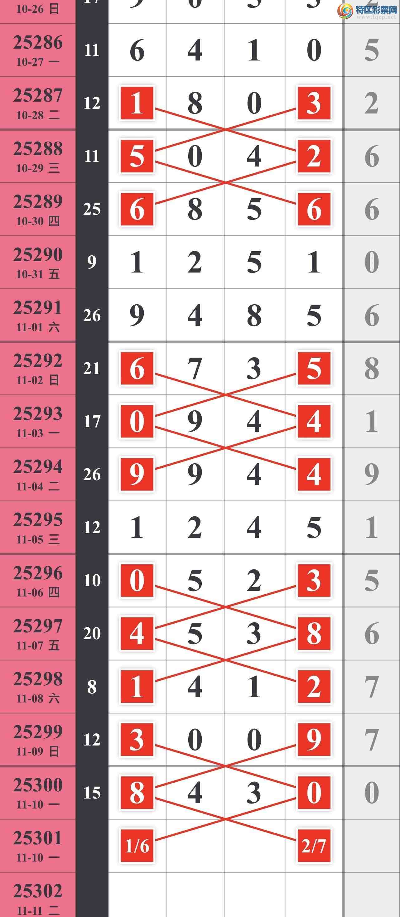 [] 25301ڣ104 / :䱦 / ID:1159529