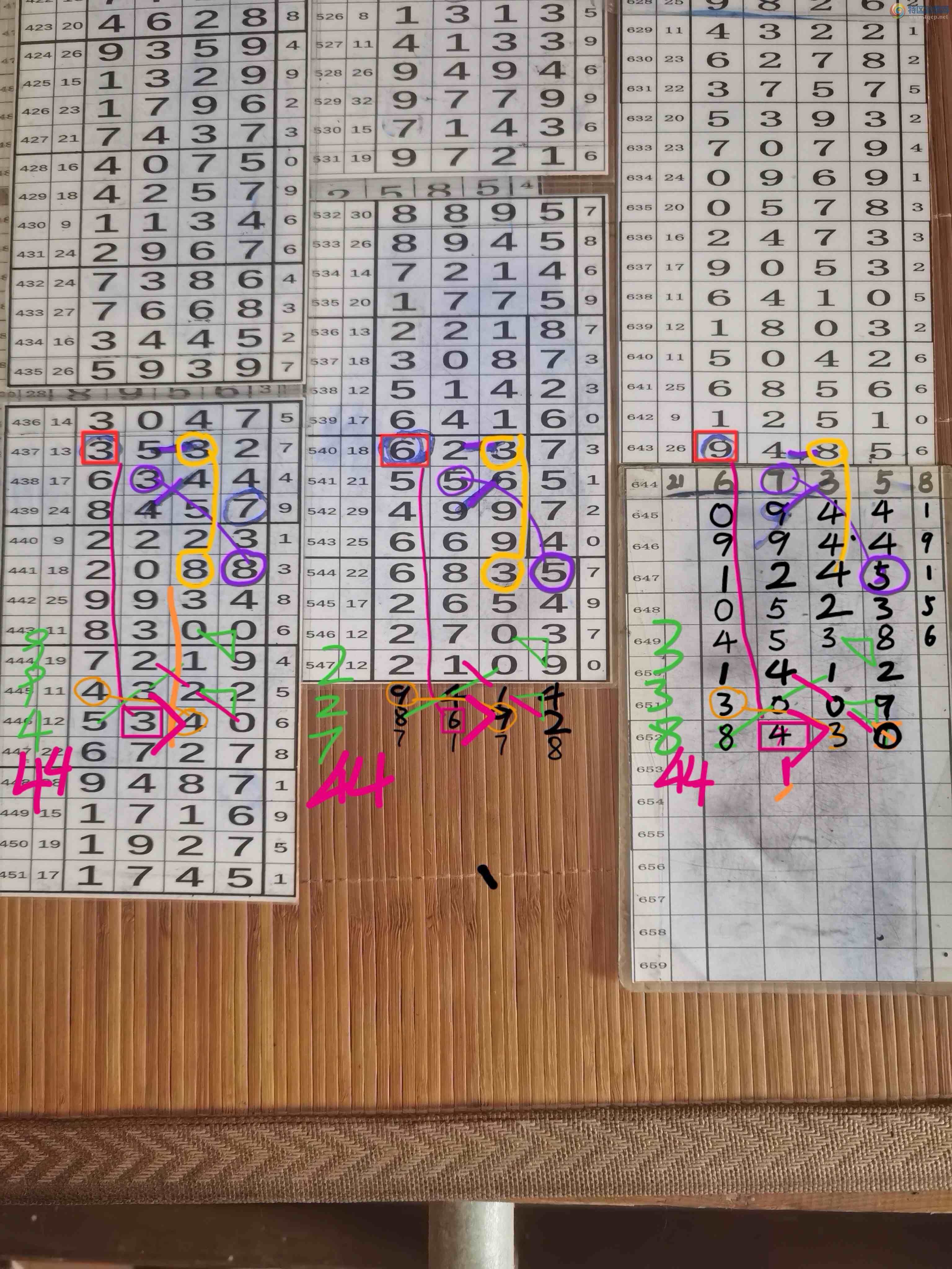 [] 25301ڣϧλܶx93x.x9x5.x935.917 / :Ĵ / ID:1159565