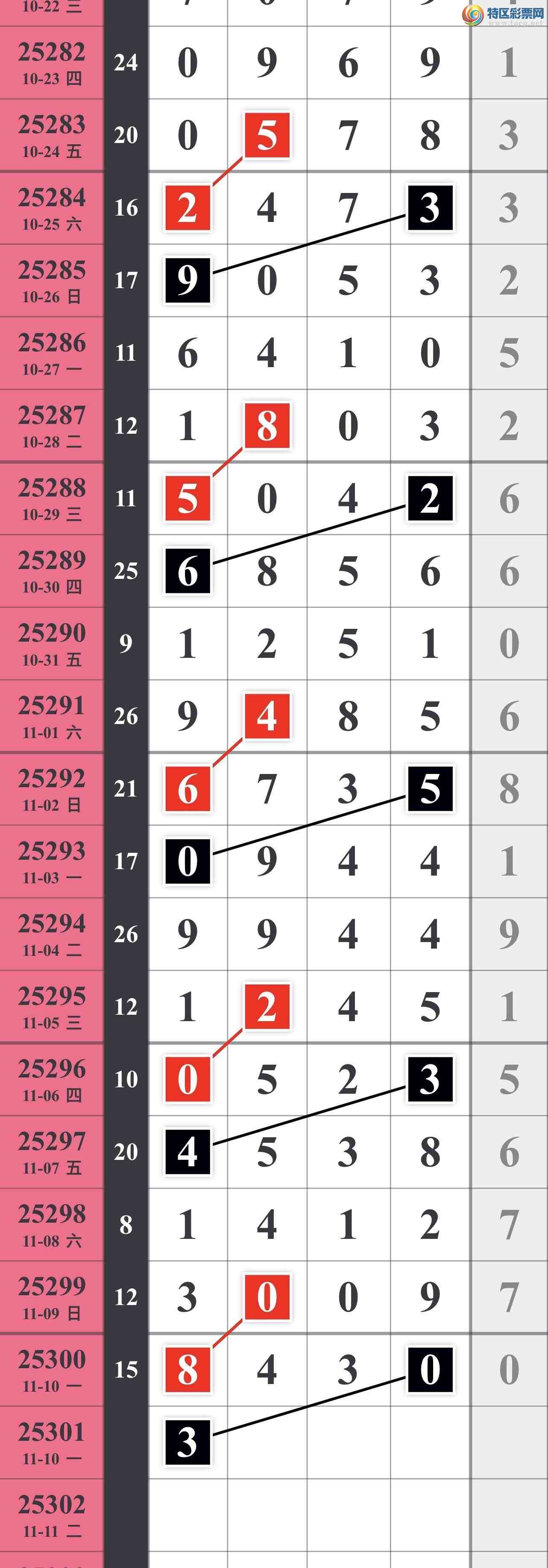 [] 25301ڣ651 / :䱦 / ID:1159529