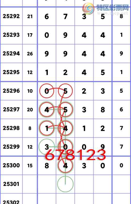 [] 25301:,5,5,4,3,1,2,2Сͼ]793 / :ͬ / ID:1159730