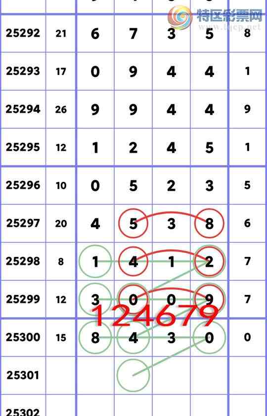 [] 25301:,5,5,4,3,1,2,2Сͼ]821 / :ͬ / ID:1159730