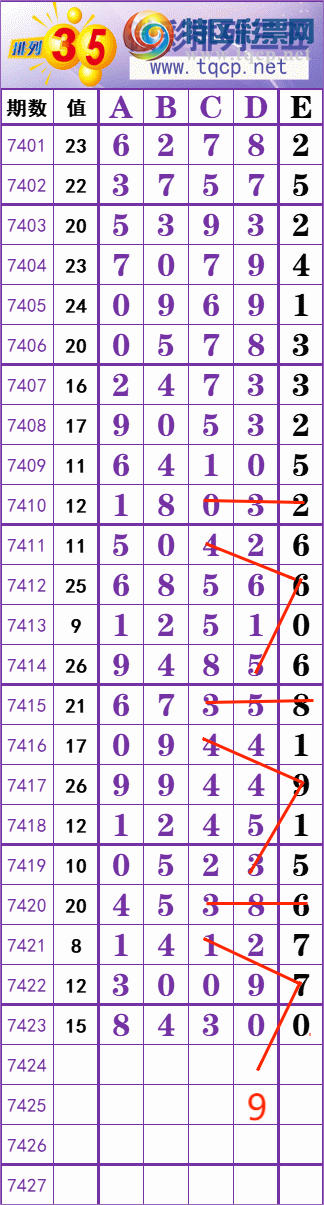 [] 25301ڣ    Ͼ ͼ桿175 / :׼ / ID:1159833