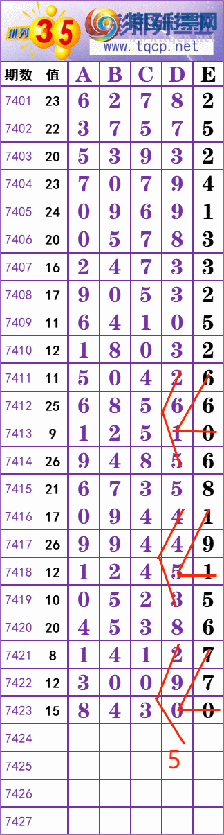 [] 25301ڣ    Ͼ ͼ桿408 / :׼ / ID:1159833