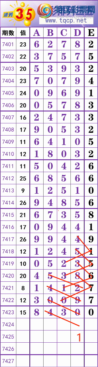 [] 25301ڣ    Ͼ ͼ桿849 / :׼ / ID:1159833