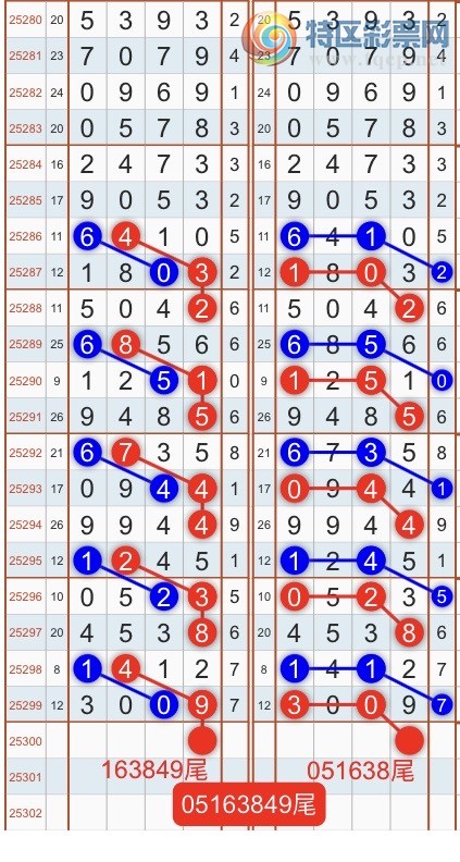 [] 25301ڣһ߹ɣͷβɣ{֮}ͼ桿178 / :֮ / ID:1159968