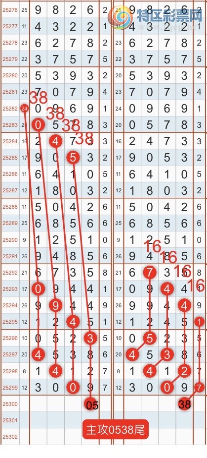 [] 25301ڣһ߹ɣͷβɣ{֮}ͼ桿662 / :֮ / ID:1159968