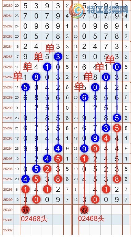 [] 25301ڣһ߹ɣͷβɣ{֮}ͼ桿374 / :֮ / ID:1159968