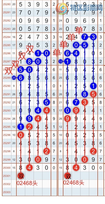 [] 25301ڣһ߹ɣͷβɣ{֮}ͼ桿377 / :֮ / ID:1159968