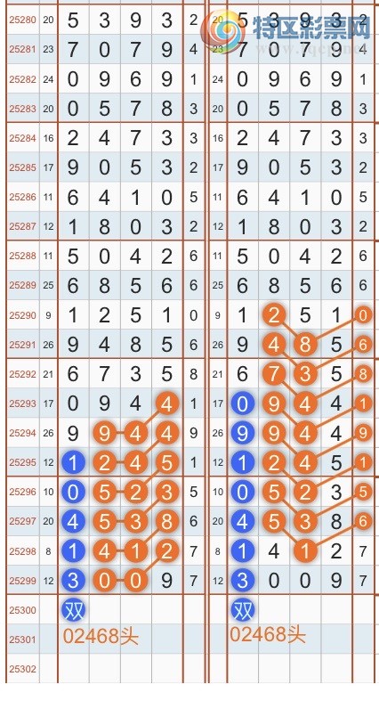 [] 25301ڣרͷβɣ˫涨ͷβ{˳}ͼ桿990 / :˳ / ID:1159976