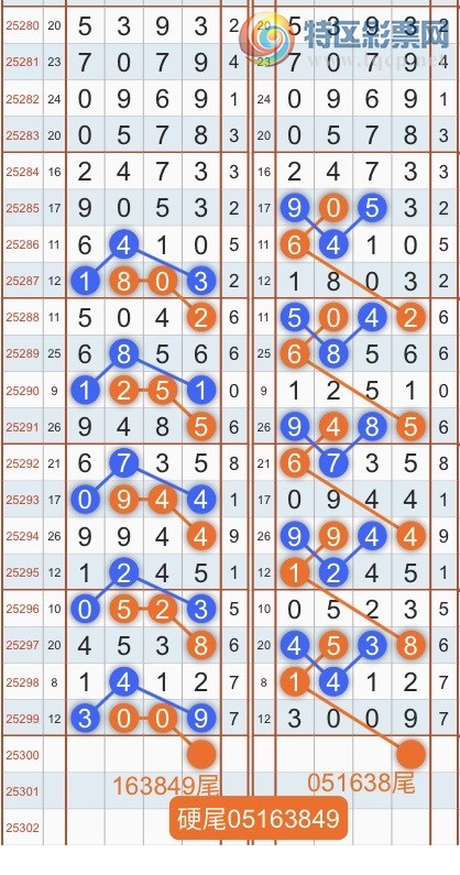 [] 25301ڣרͷβɣ˫涨ͷβ{˳}ͼ桿94 / :˳ / ID:1159976