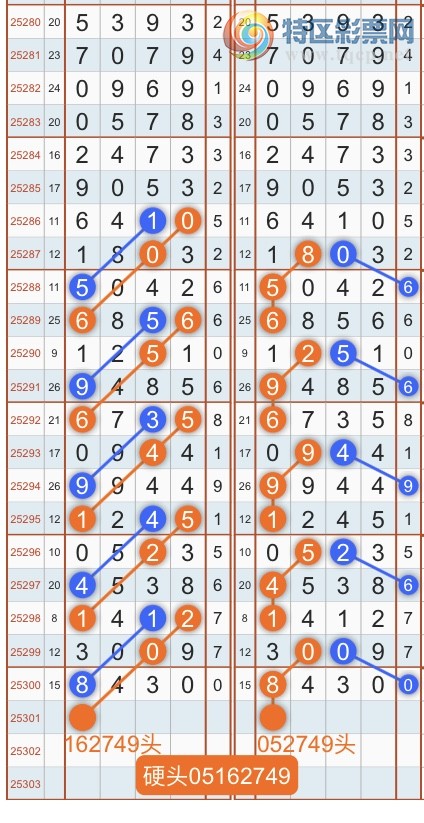 [] 25301ڣרͷβɣ˫涨ͷβ{˳}ͼ桿441 / :˳ / ID:1159976