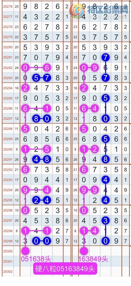 [] 25301ڣɱͷβ˫ͷβ {}ͼ桿500 / : / ID:1159978