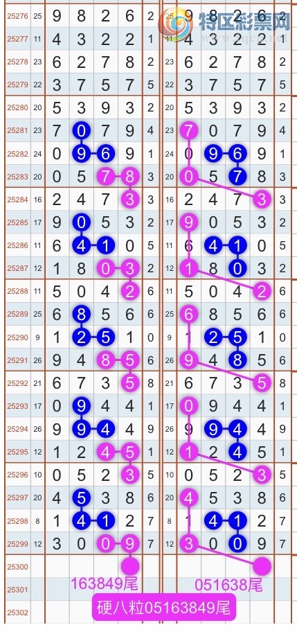 [] 25301ڣɱͷβ˫ͷβ {}ͼ桿844 / : / ID:1159978