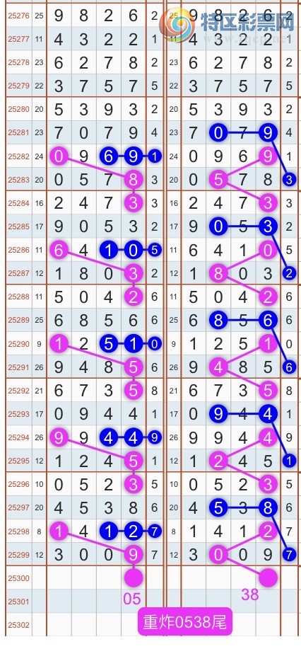 [] 25301ڣɱͷβ˫ͷβ {}ͼ桿553 / : / ID:1159978