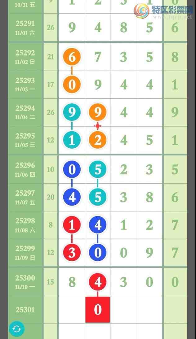 [] 25301ڣ75,OKޡͼ桿103 / :㶫ë / ID:1159977