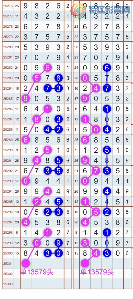 [] 25301ڣɱͷβ˫ͷβ {}ͼ桿743 / : / ID:1159978