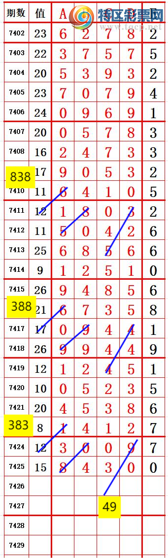 [] 25301ڣһ׷׷! ץβ20536ͼ桿672 / :һ׷׷ / ID:1159610