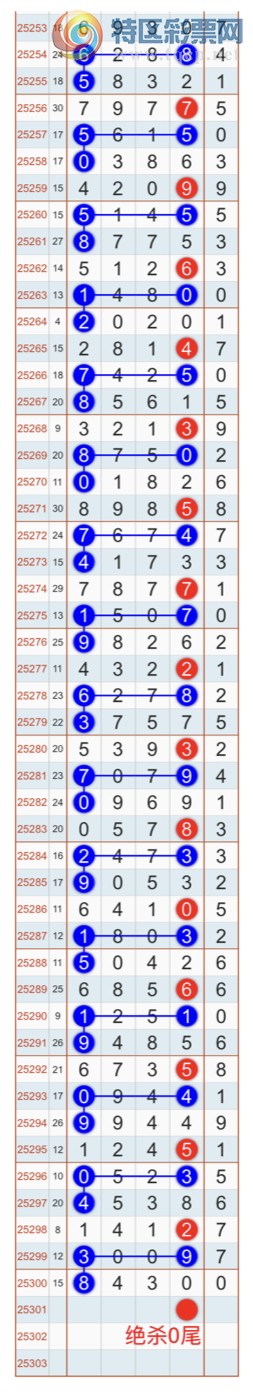 [] 25301ڣɱһβ㲥Ӽһ0βҼƷ80 / :Ҽ / ID:1159984