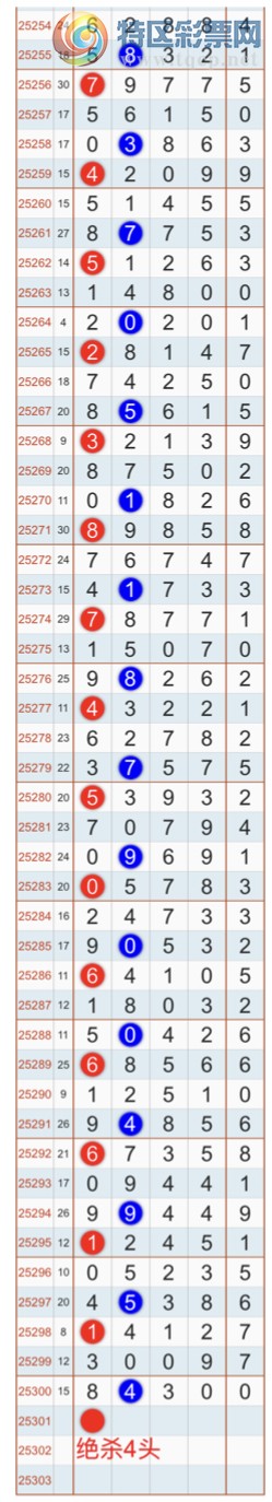 [] 25301ڣɱһβ㲥Ӽһ0βҼƷ315 / :Ҽ / ID:1159984