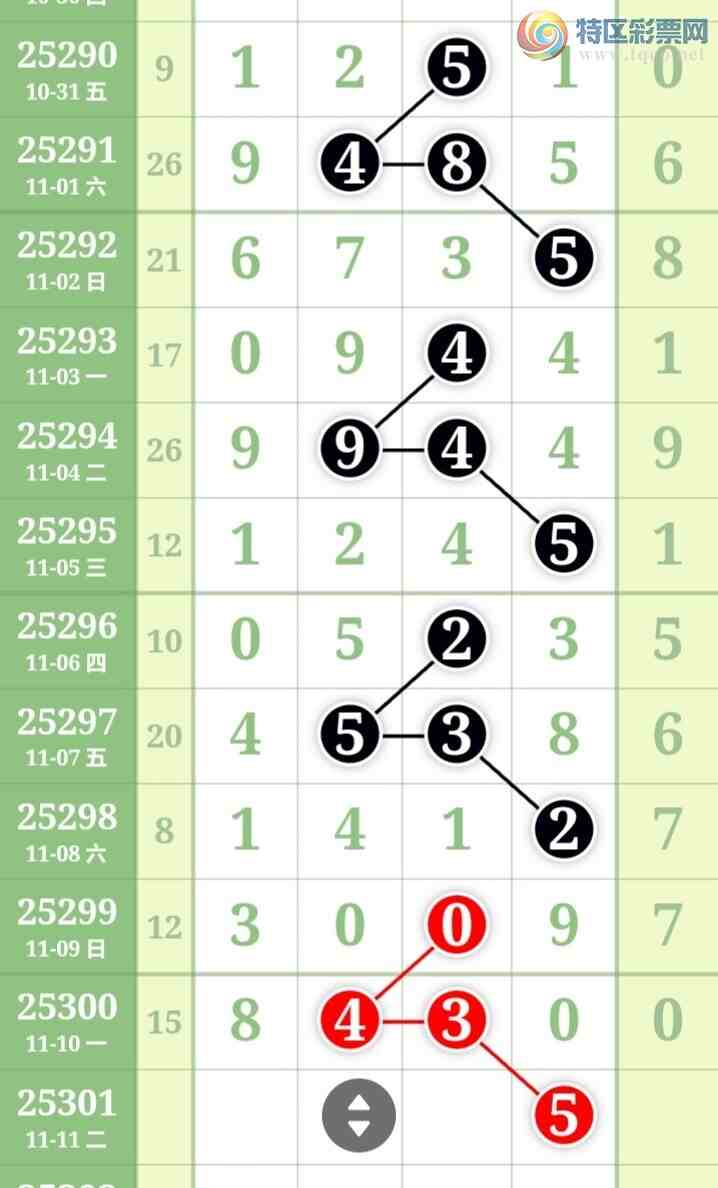 [] 25301ڣֺ߳ùˮ롾ͼ桿553 / :߳ / ID:1159990