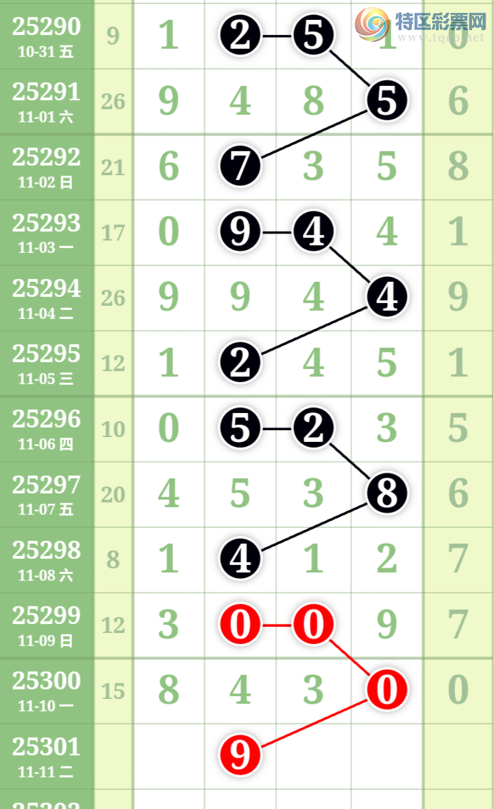 [] 25301ڣֺ߳ùˮ롾ͼ桿974 / :߳ / ID:1159990