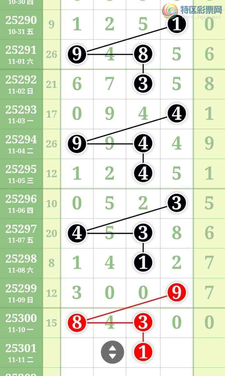 [] 25301ڣֺ߳ùˮ롾ͼ桿53 / :߳ / ID:1159990