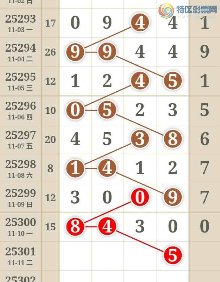 [] 25301ڣǵ½ùɲοͼ桿507 / :ǵ½ / ID:1159993