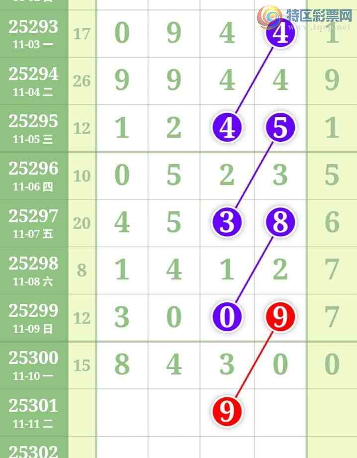 [] 25301ڣű㾫ʺùƼͼ桿228 / :ű㾫 / ID:1159995