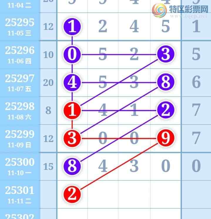 [] 25301ڣһſùɲοͼ桿883 / :һ / ID:1159997