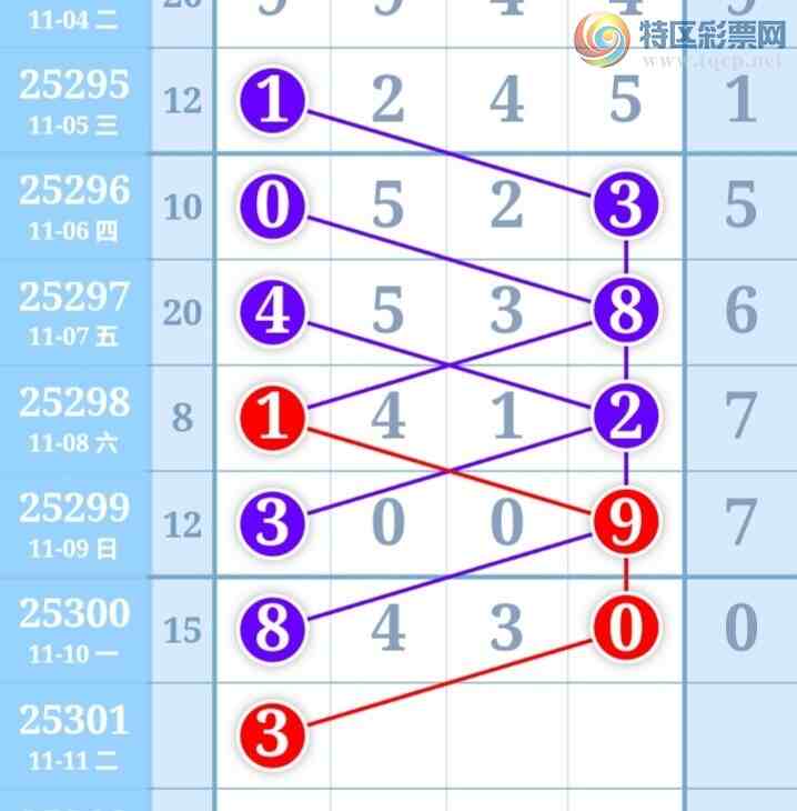 [] 25301ڣһſùɲοͼ桿615 / :һ / ID:1159997