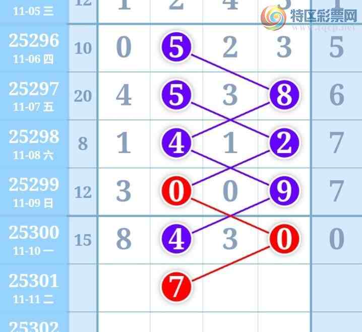 [] 25301ڣһſùɲοͼ桿621 / :һ / ID:1159997