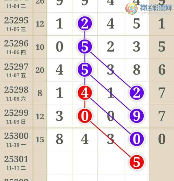 [] 25301ڣŮɲοͼ桿262 / :Ů / ID:1159998