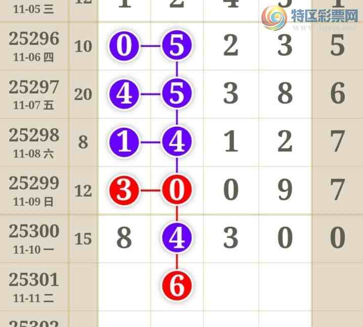 [] 25301ڣŮɲοͼ桿975 / :Ů / ID:1159998