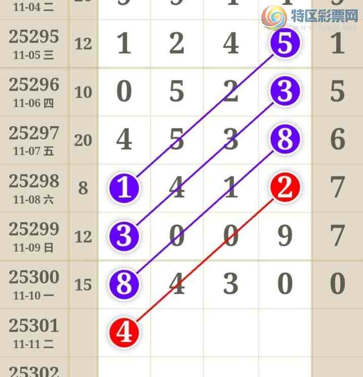 [] 25301ڣŮɲοͼ桿537 / :Ů / ID:1159998